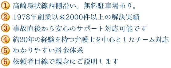 (1)高崎環状線西側沿い。無料駐車場あり。(2)1978年創設以来700件以上の解決実績 (3)事故直後から安心のサポート対応が可能です (4)約20年の経験を持つ弁護士を中心としたチーム対応 (5)わかりやすい料金体系 (6)依頼者目線で親身にご説明します