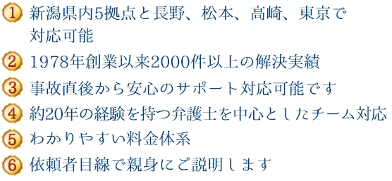 (1)新潟県内５拠点＋東京、長野、高崎で対応可能 (2)1978年創設以来600件以上の解決実績 (3)事故直後から安心のサポート対応が可能です (4)約20年の経験を持つ弁護士を中心としたチーム対応 (5)わかりやすい料金体系 (6)依頼者目線で親身にご説明します